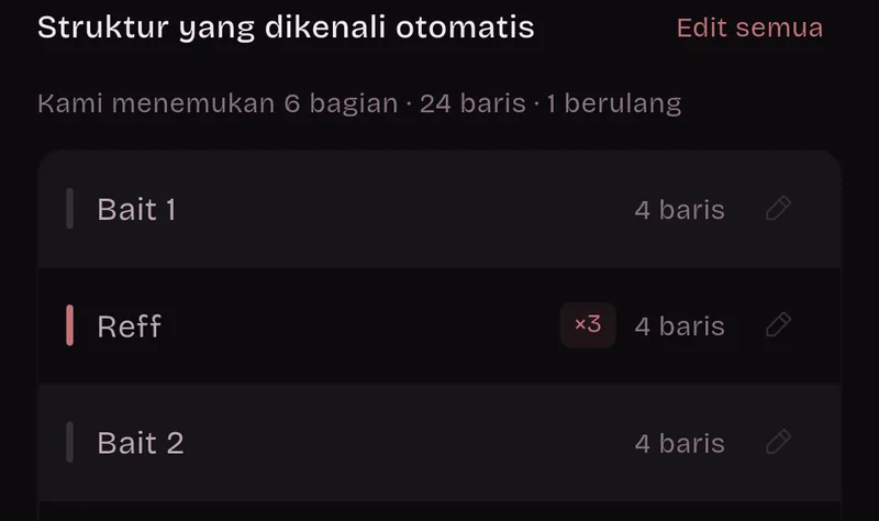 Struktur yang dikenali otomatis: 6 bagian, 24 baris, 1 berulang. Bait 1, 4 baris; Reff, tiga kali, 4 baris; Bait 2, 4 baris.