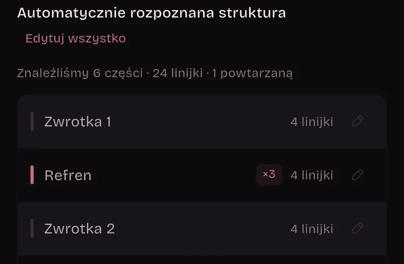 Automatycznie rozpoznana struktura: 6 części, 24 linijki, 1 powtarzana. Zwrotka 1, 4 linijki; Refren, trzy razy, 4 linijki; Zwrotka 2, 4 linijki.