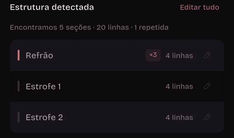 Estrutura detectada: 5 seções, 20 linhas, 1 repetida. Refrão, três vezes, 4 linhas; Estrofe 1, 4 linhas; Estrofe 2, 4 linhas.
